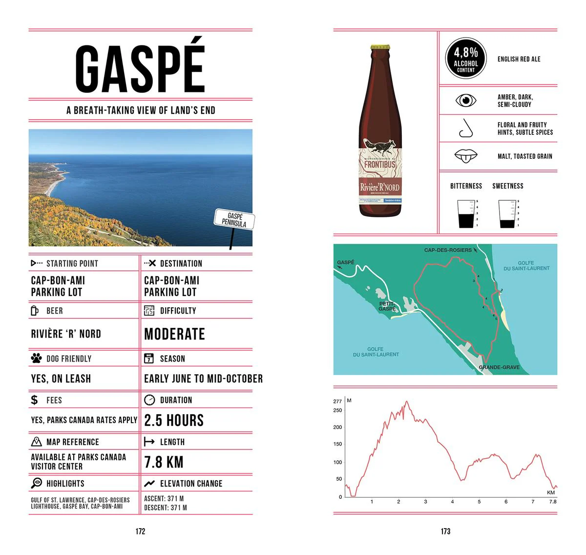 Beer Hiking Quebec - Image 3