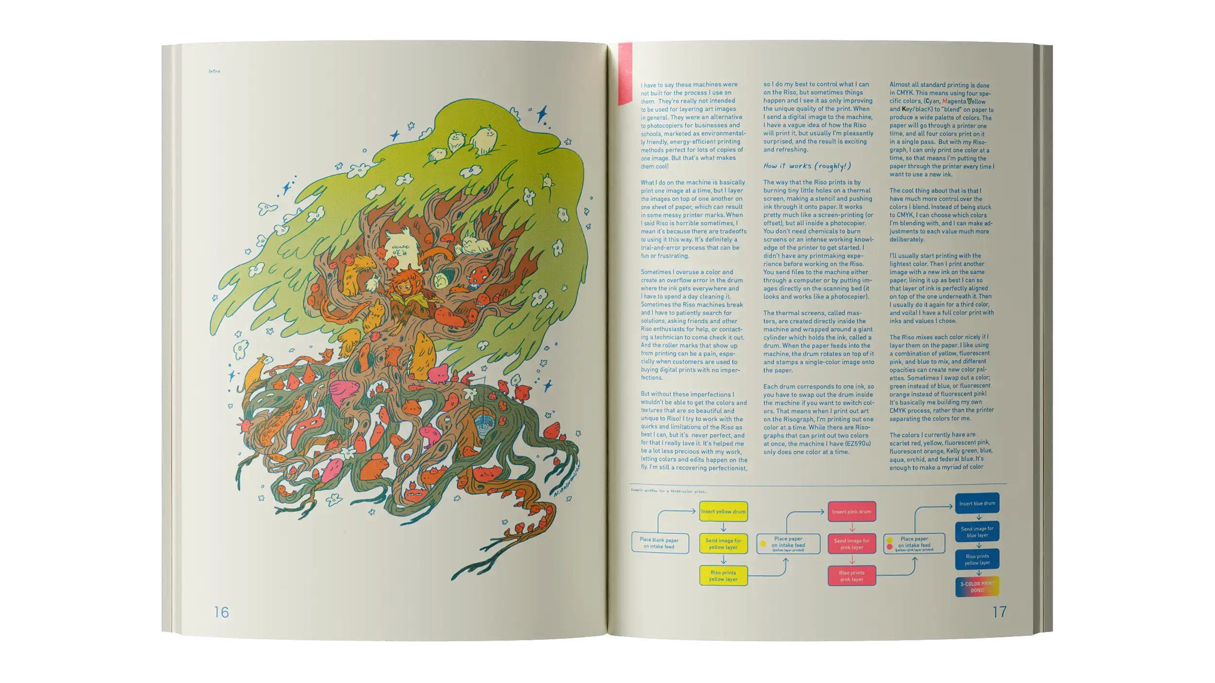 Dreaming in Color - Image 5