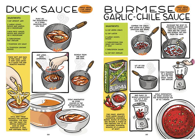 Let's Make Dumplings! - Image 7