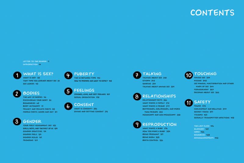 You Know, Sex - Image 11