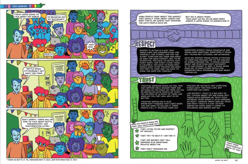 You Know, Sex - Image 4