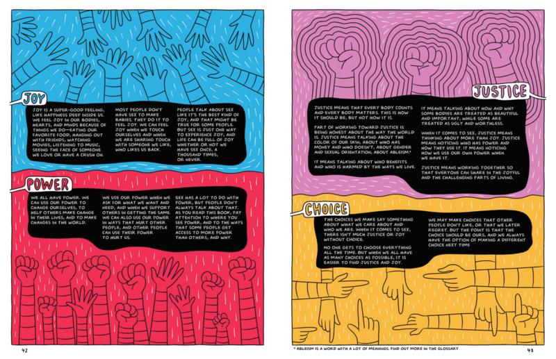 You Know, Sex - Image 5