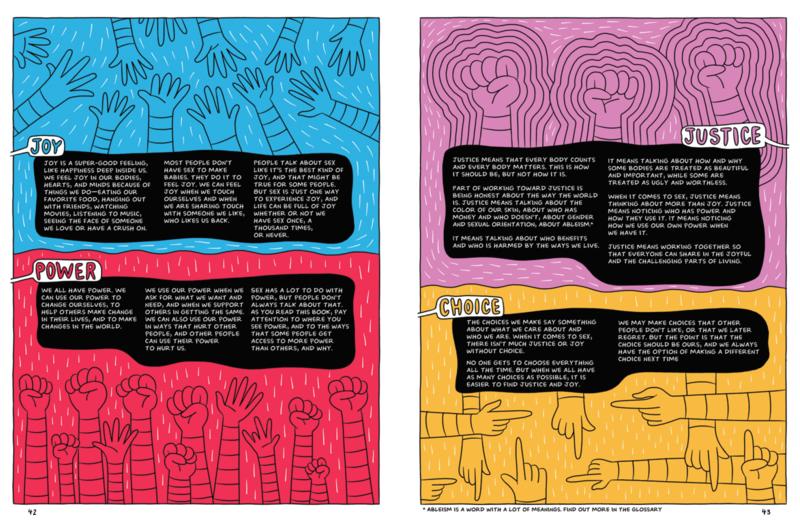 You Know, Sex - Image 7